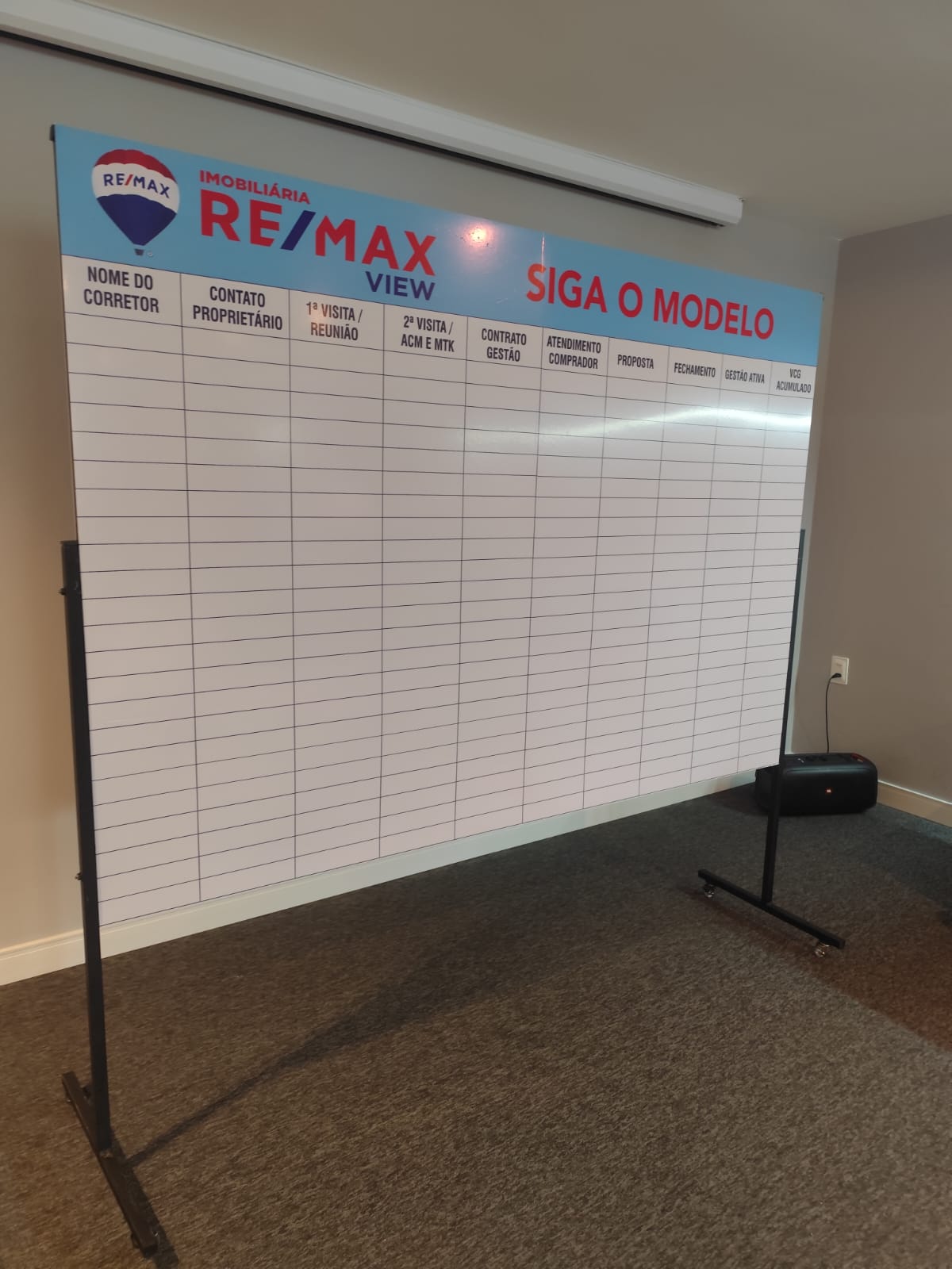 Quadro de gestão 'Siga o Modelo' produzido para a Imobiliária RE/MAX View
